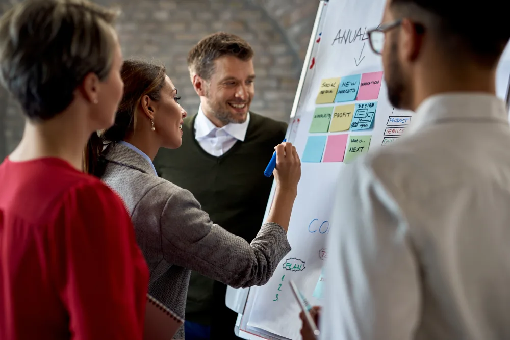 Team notiert Punkte auf einem Flipchart im Büro