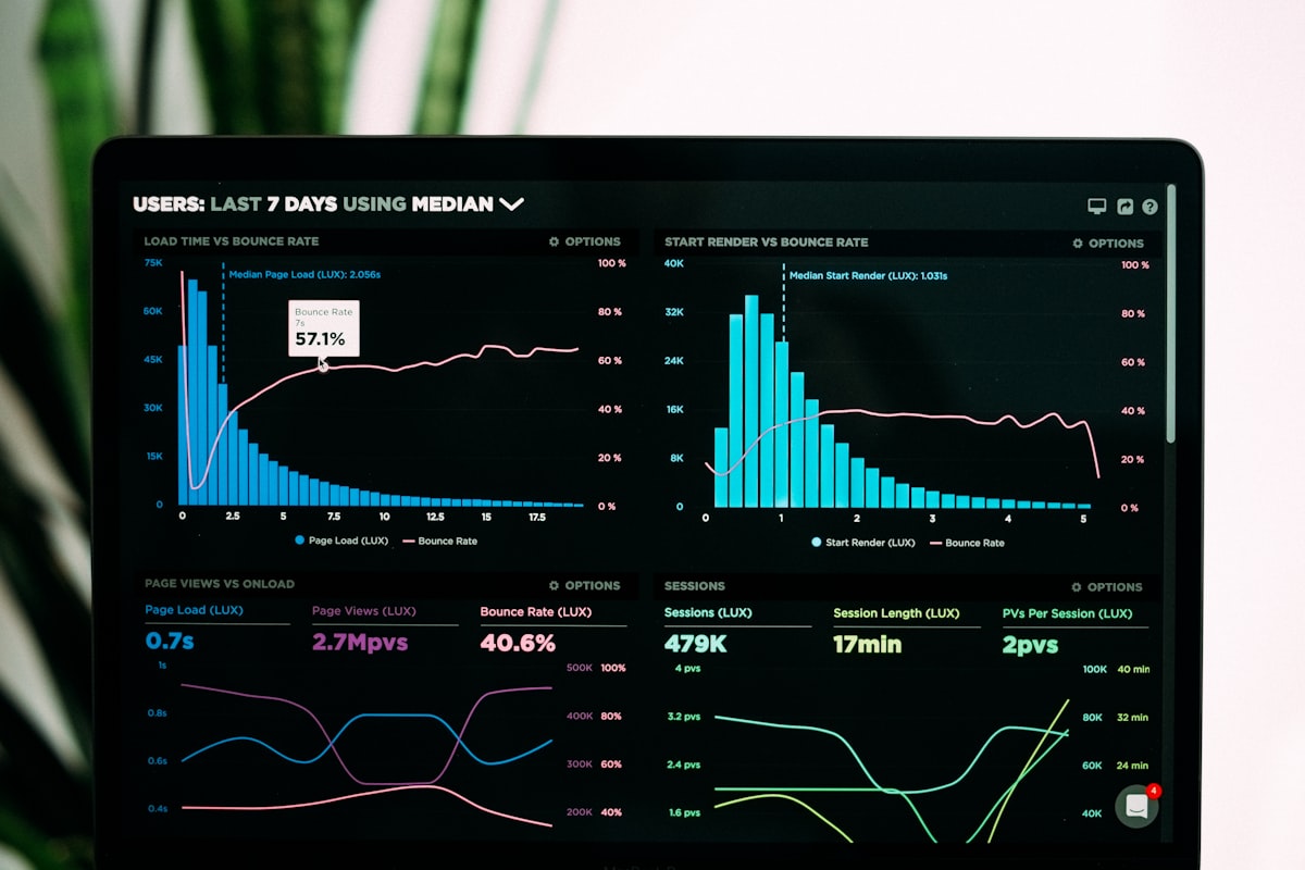 Perplexity AI Sichtbarkeit: Datenanalyse und KI-Suche